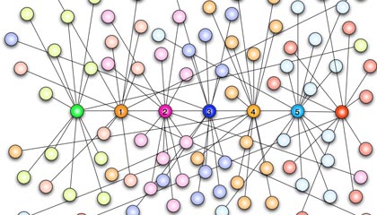 six-degrees-blog-cover