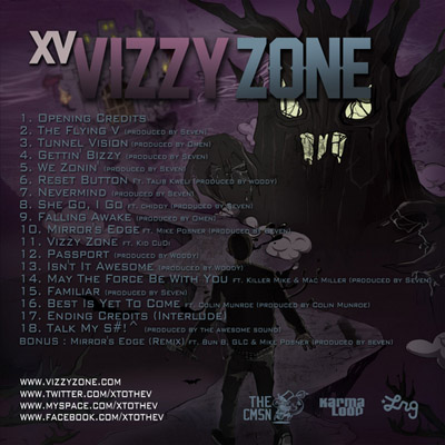 xv_vizzy_zone-back-large