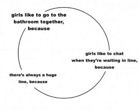 girlsbathroom-480x381