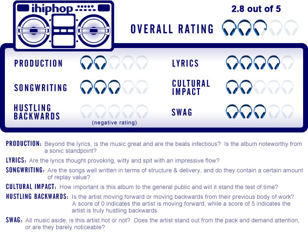 dasracistreview dasracistreview