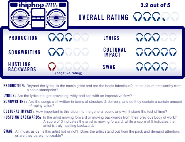 lilwaynereview lilwaynereview