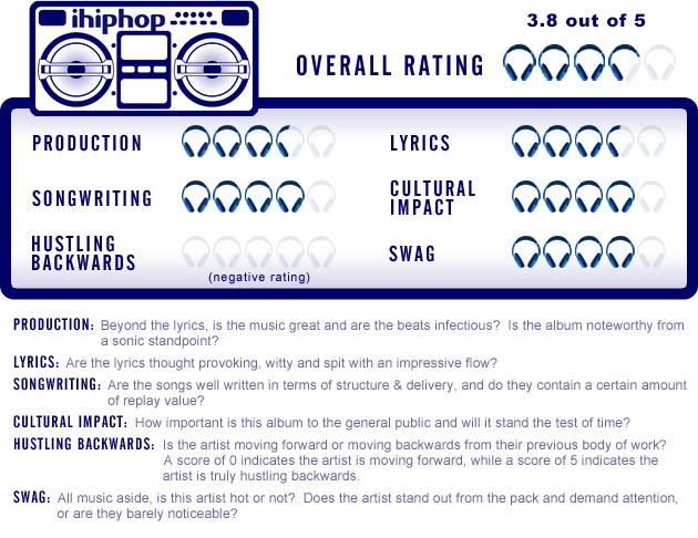 Drake-IfYoureReadingThis